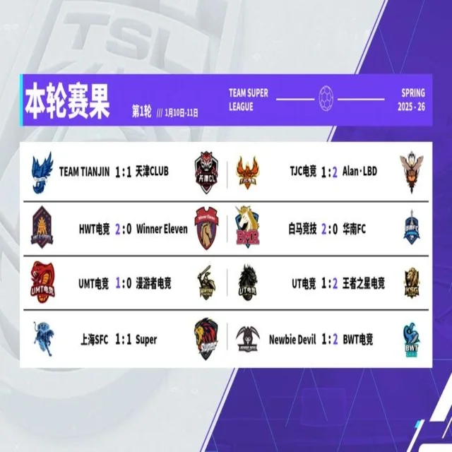 利物浦夺冠形势分析全景解读